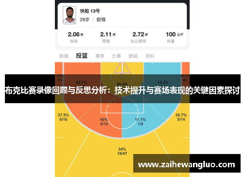 布克比赛录像回顾与反思分析:技术提升与赛场表现的关键因素探讨 布克比赛录像回顾与反思分析:技术提升与赛场表现的关键因素探讨